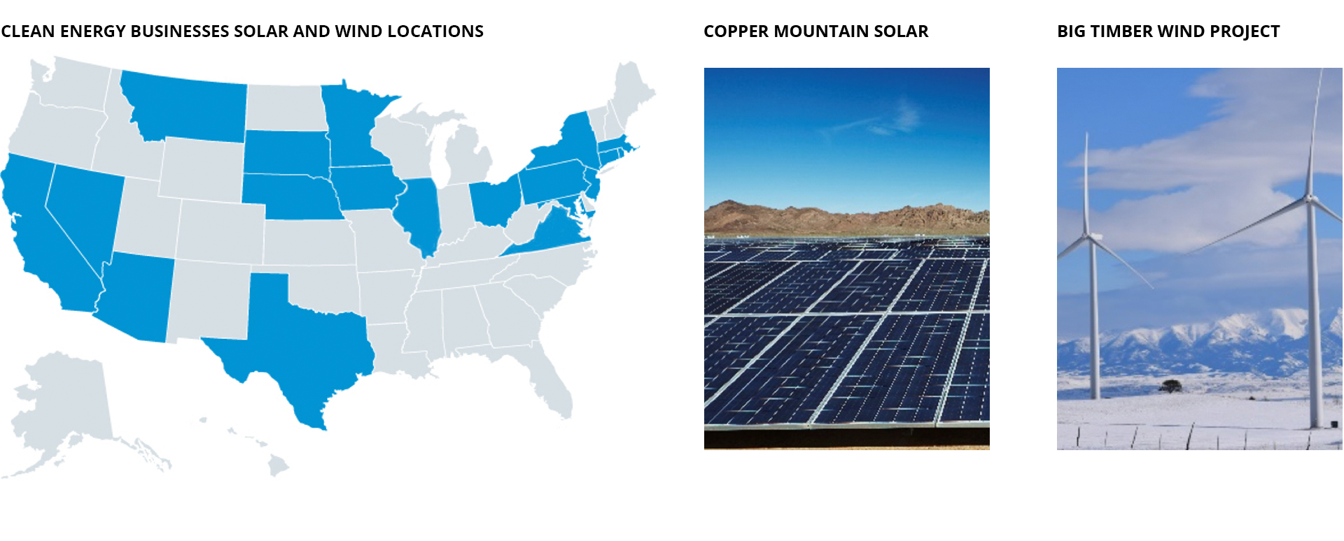 Clean Energy Businesses Solar and Wind Locations; Copper Mountain Solar; Big Timber Wind Project